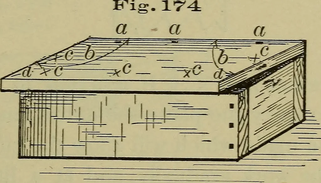 An illustration from Bench work in wood: a course of study and practice designed for the use of schools and colleges, 1902, leaf 110