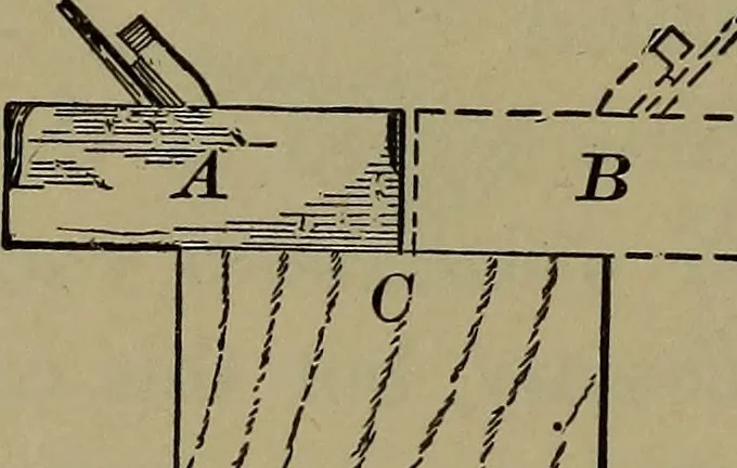 An illustration from Bench work in wood: a course of study and practice designed for the use of schools and colleges, 1902, leaf 111