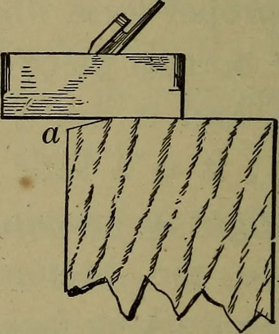 An illustration from Bench work in wood: a course of study and practice designed for the use of schools and colleges, 1902, leaf 111