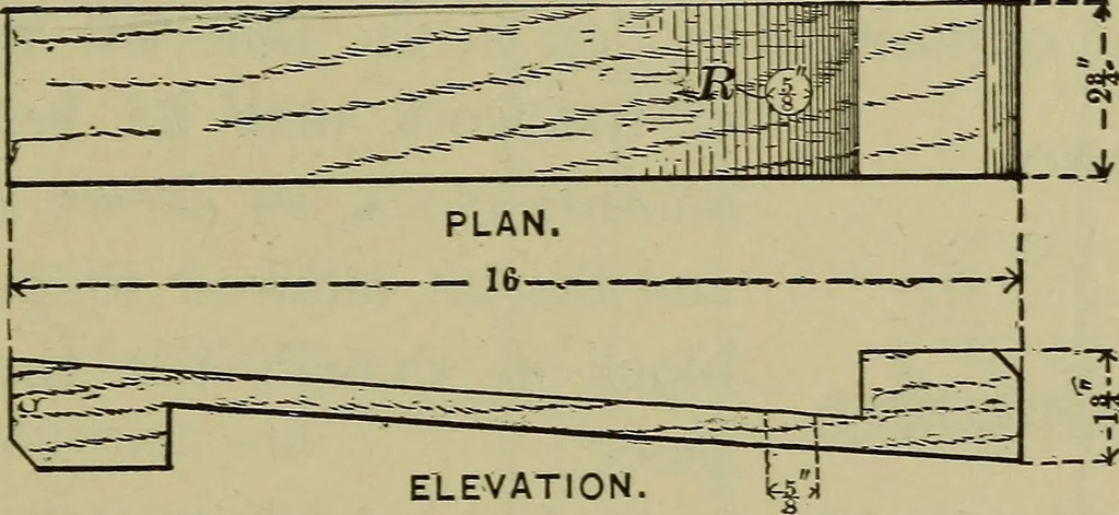 An illustration from Bench work in wood: a course of study and practice designed for the use of schools and colleges, 1902, leaf 112