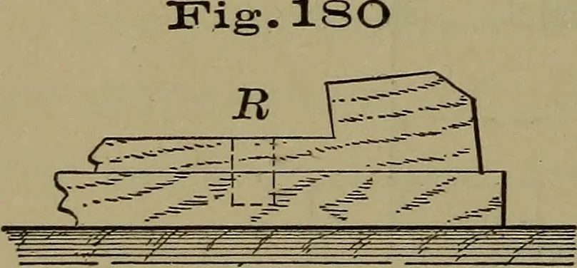 An illustration from Bench work in wood: a course of study and practice designed for the use of schools and colleges, 1902, leaf 113