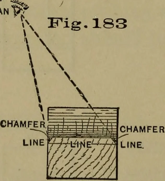 An illustration from Bench work in wood: a course of study and practice designed for the use of schools and colleges, 1902, leaf 115