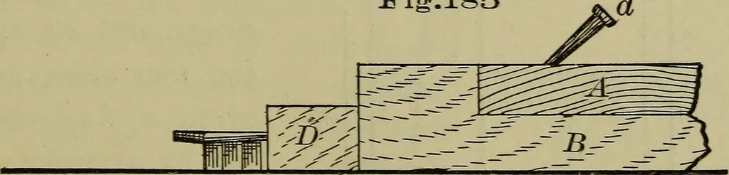 An illustration from Bench work in wood: a course of study and practice designed for the use of schools and colleges, 1902, leaf 116