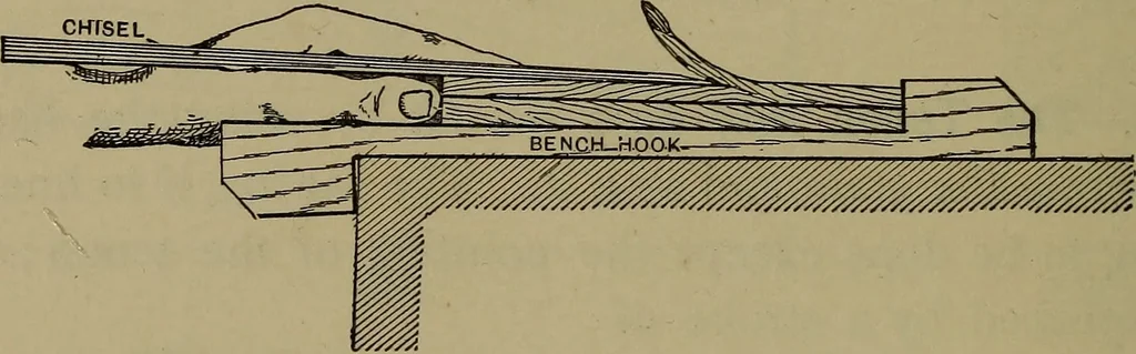 An illustration from Bench work in wood: a course of study and practice designed for the use of schools and colleges, 1902, leaf 123