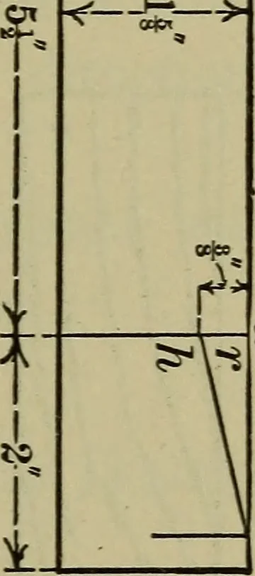 An illustration from Bench work in wood: a course of study and practice designed for the use of schools and colleges, 1902, leaf 124