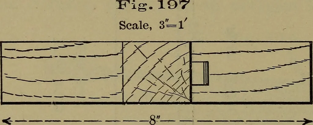 An illustration from Bench work in wood: a course of study and practice designed for the use of schools and colleges, 1902, leaf 125