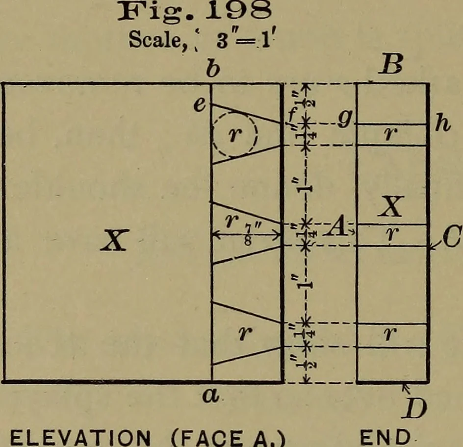 An illustration from Bench work in wood: a course of study and practice designed for the use of schools and colleges, 1902, leaf 127