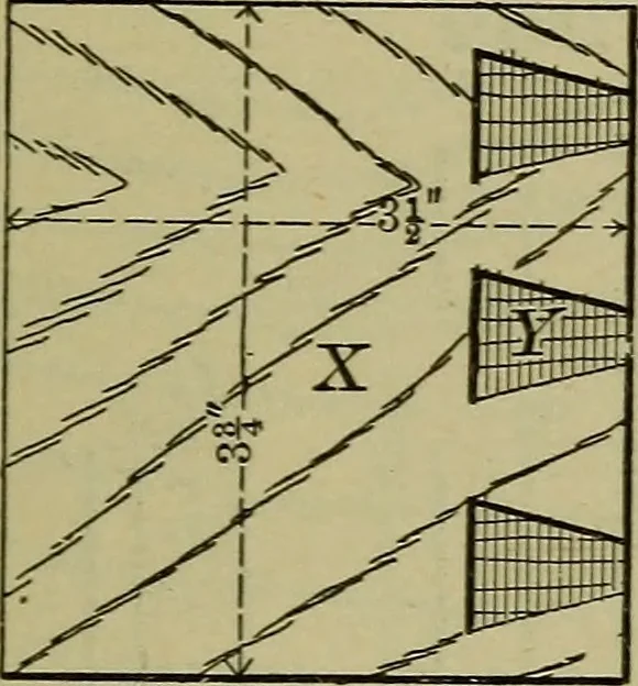 An illustration from Bench work in wood: a course of study and practice designed for the use of schools and colleges, 1902, leaf 128