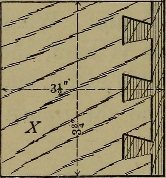 An illustration from Bench work in wood: a course of study and practice designed for the use of schools and colleges, 1902, leaf 129