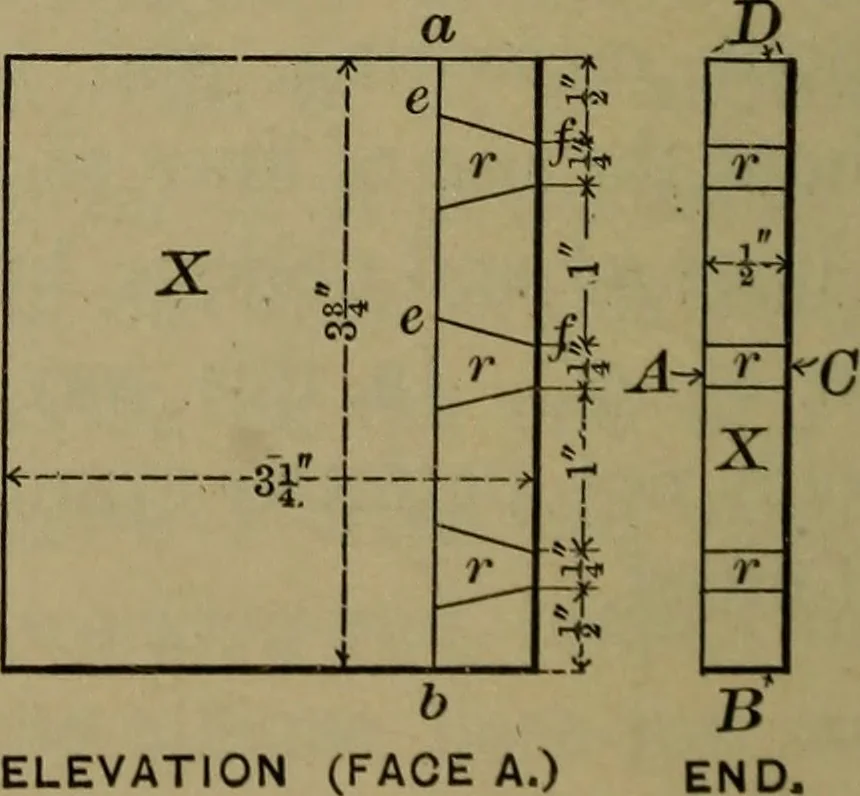 An illustration from Bench work in wood: a course of study and practice designed for the use of schools and colleges, 1902, leaf 129