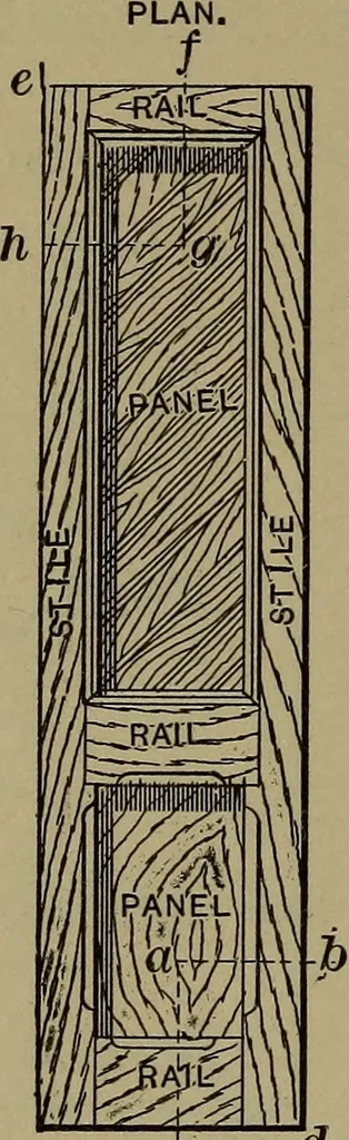 An illustration from Bench work in wood: a course of study and practice designed for the use of schools and colleges, 1902, leaf 133