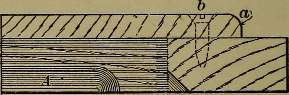 An illustration from Bench work in wood: a course of study and practice designed for the use of schools and colleges, 1902, leaf 133