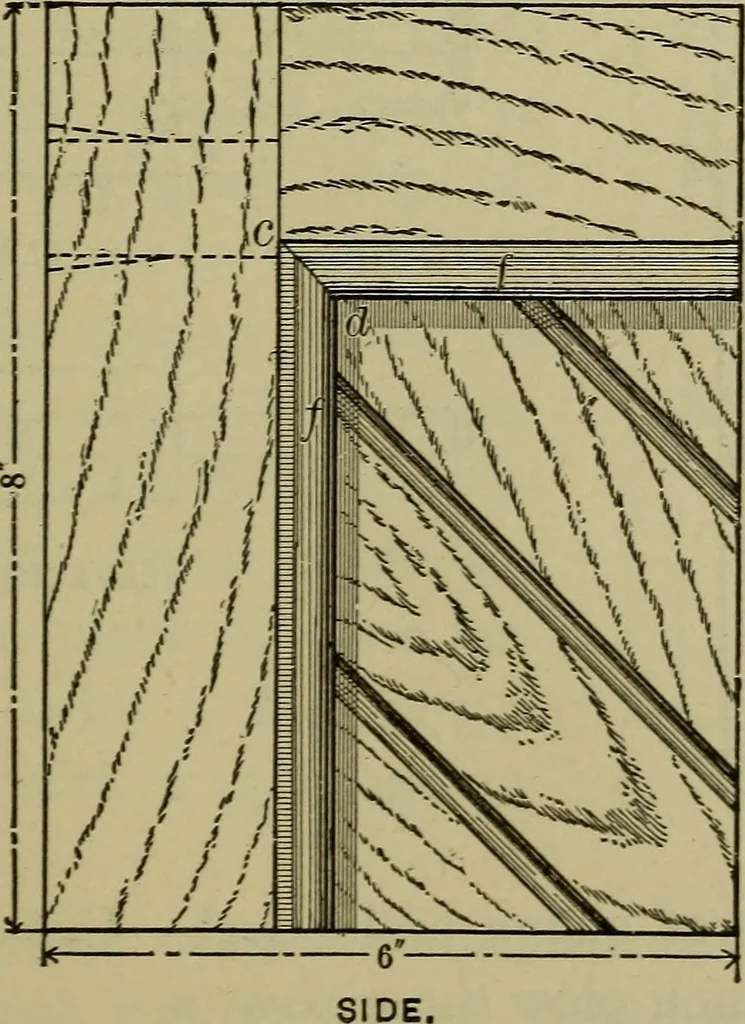 An illustration from Bench work in wood: a course of study and practice designed for the use of schools and colleges, 1902, leaf 136