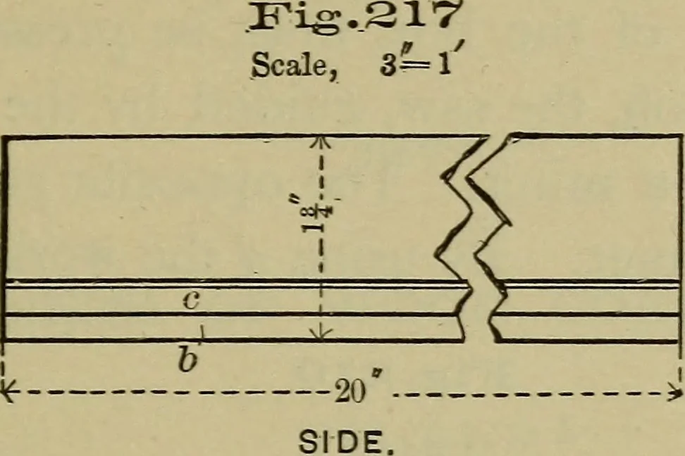 An illustration from Bench work in wood: a course of study and practice designed for the use of schools and colleges, 1902, leaf 138