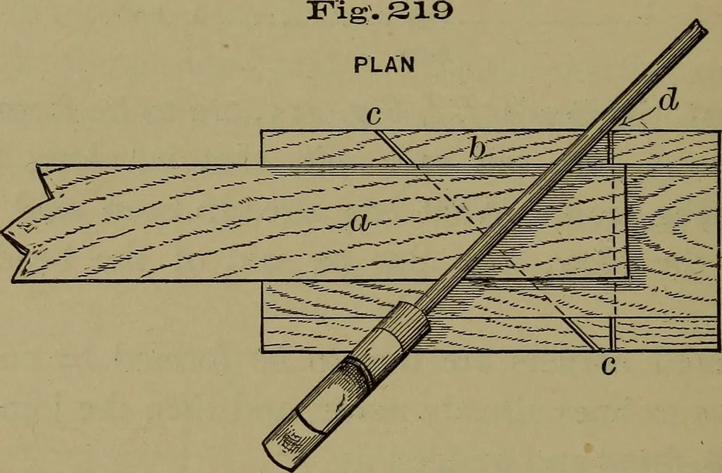 An illustration from Bench work in wood: a course of study and practice designed for the use of schools and colleges, 1902, leaf 139