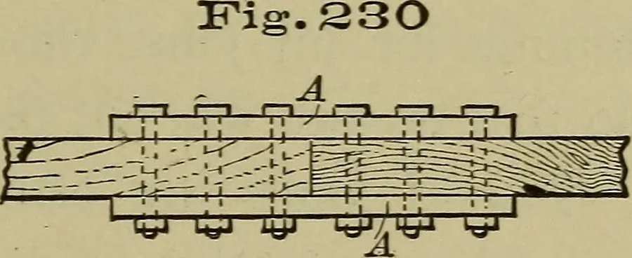 An illustration from Bench work in wood: a course of study and practice designed for the use of schools and colleges, 1902, leaf 148