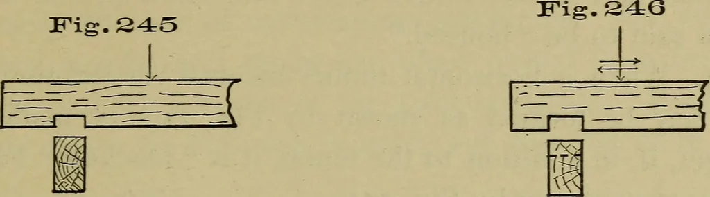 An illustration from Bench work in wood: a course of study and practice designed for the use of schools and colleges, 1902, leaf 152