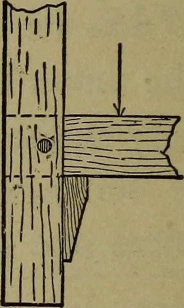 An illustration from Bench work in wood: a course of study and practice designed for the use of schools and colleges, 1902, leaf 153