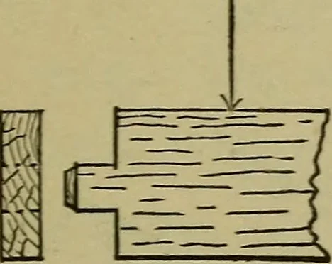 An illustration from Bench work in wood: a course of study and practice designed for the use of schools and colleges, 1902, leaf 154