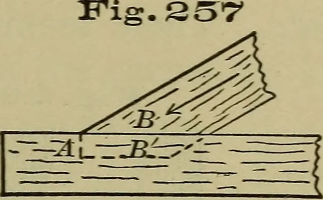 An illustration from Bench work in wood: a course of study and practice designed for the use of schools and colleges, 1902, leaf 154