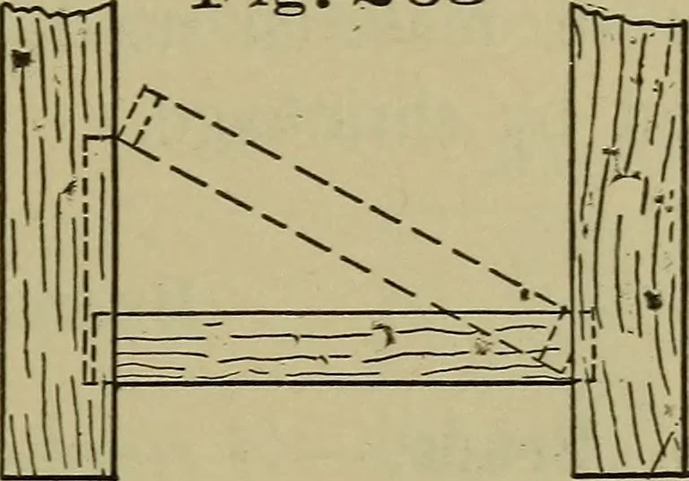 An illustration from Bench work in wood: a course of study and practice designed for the use of schools and colleges, 1902, leaf 156