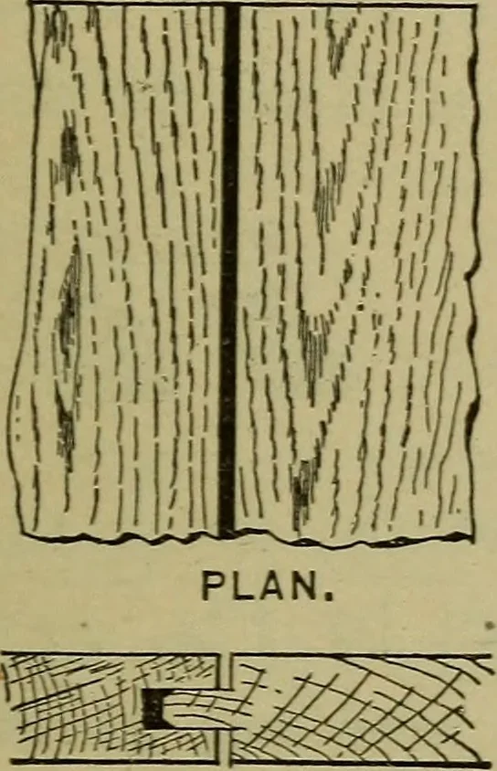 An illustration from Bench work in wood: a course of study and practice designed for the use of schools and colleges, 1902, leaf 158