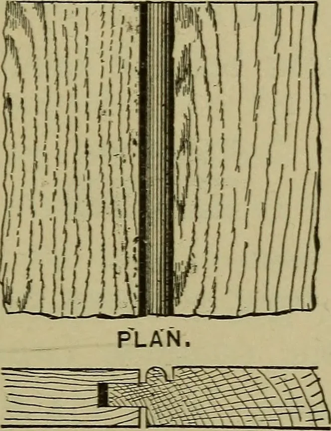An illustration from Bench work in wood: a course of study and practice designed for the use of schools and colleges, 1902, leaf 158