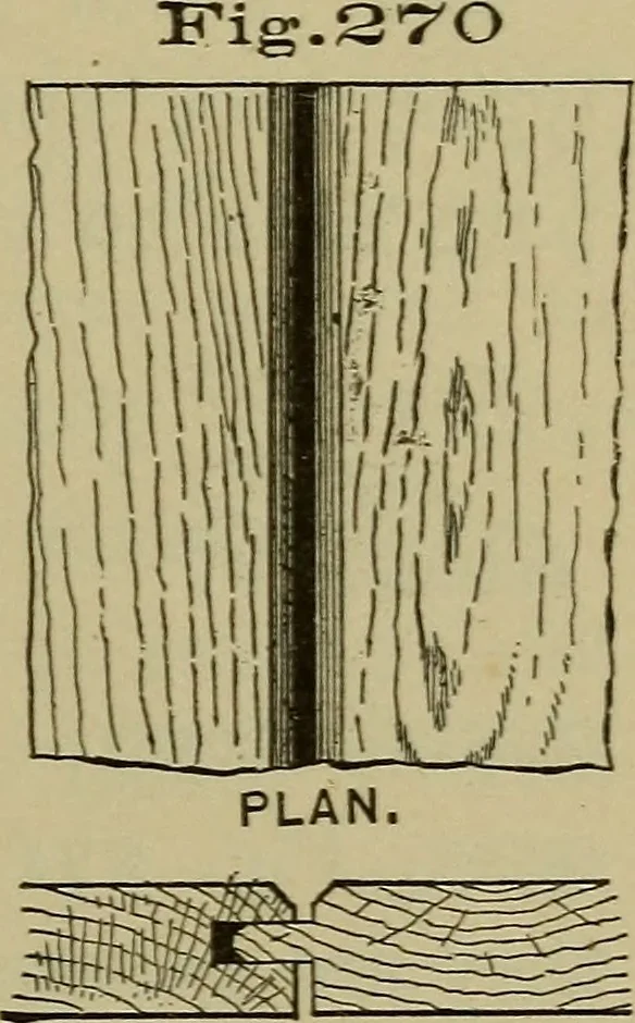 An illustration from Bench work in wood: a course of study and practice designed for the use of schools and colleges, 1902, leaf 158