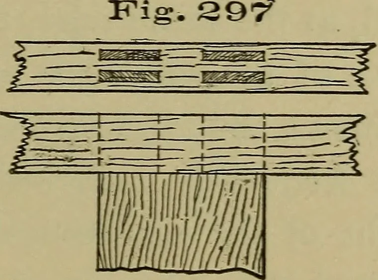 An illustration from Bench work in wood: a course of study and practice designed for the use of schools and colleges, 1902, leaf 166