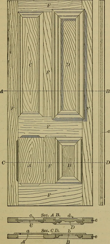 An illustration from Bench work in wood: a course of study and practice designed for the use of schools and colleges, 1902, leaf 168