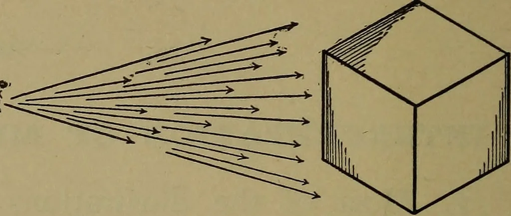 An illustration from Bench work in wood: a course of study and practice designed for the use of schools and colleges, 1902, leaf 17