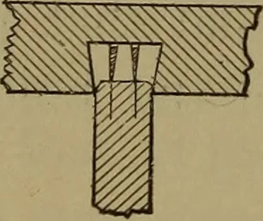 An illustration from Bench work in wood: a course of study and practice designed for the use of schools and colleges, 1902, leaf 171