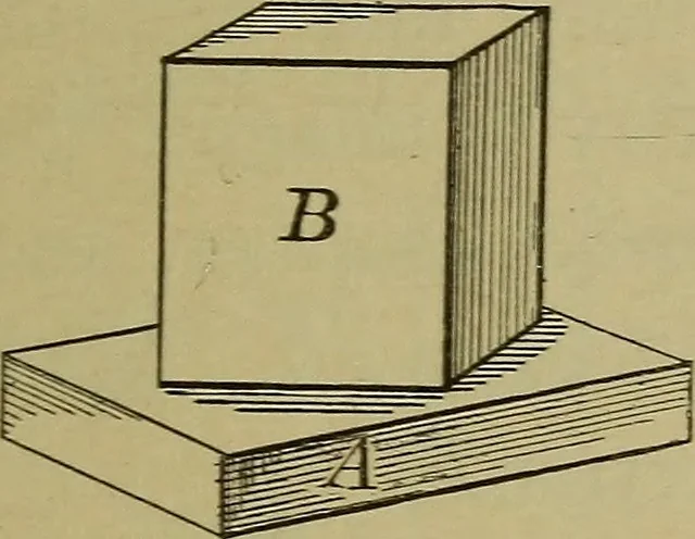 An illustration from Bench work in wood: a course of study and practice designed for the use of schools and colleges, 1902, leaf 18