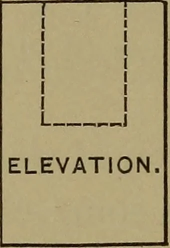 An illustration from Bench work in wood: a course of study and practice designed for the use of schools and colleges, 1902, leaf 19