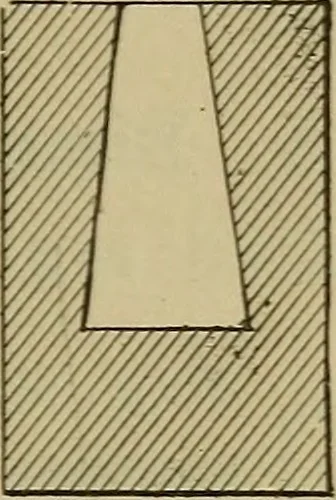 An illustration from Bench work in wood: a course of study and practice designed for the use of schools and colleges, 1902, leaf 20