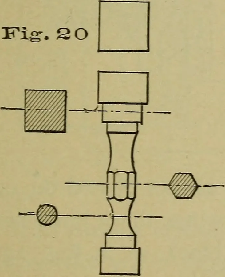 An illustration from Bench work in wood: a course of study and practice designed for the use of schools and colleges, 1902, leaf 20