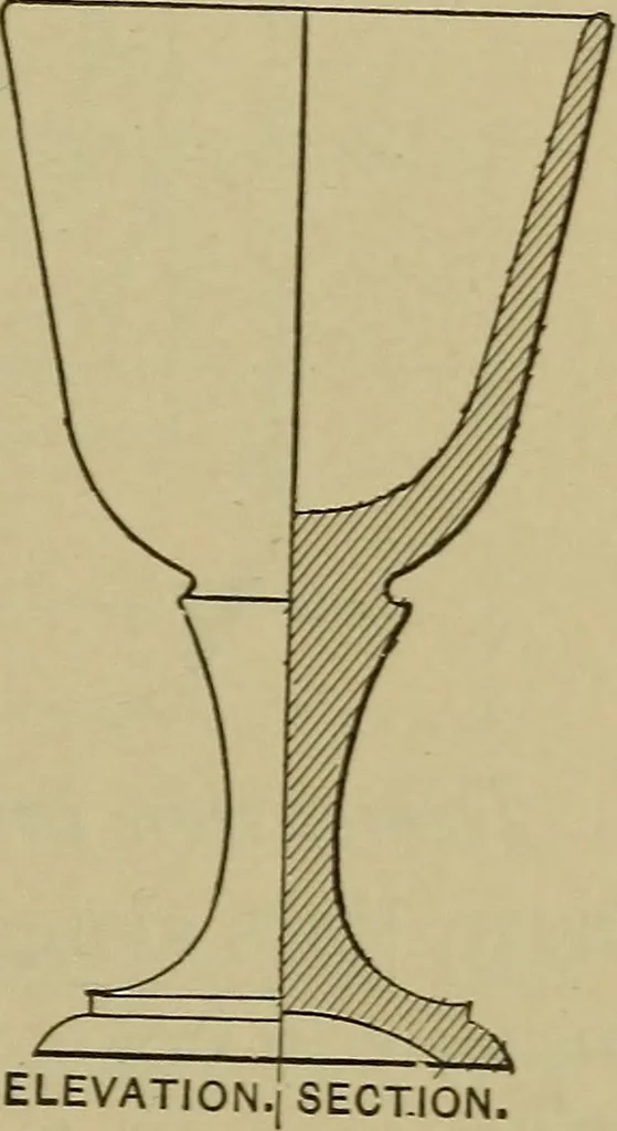 An illustration from Bench work in wood: a course of study and practice designed for the use of schools and colleges, 1902, leaf 20