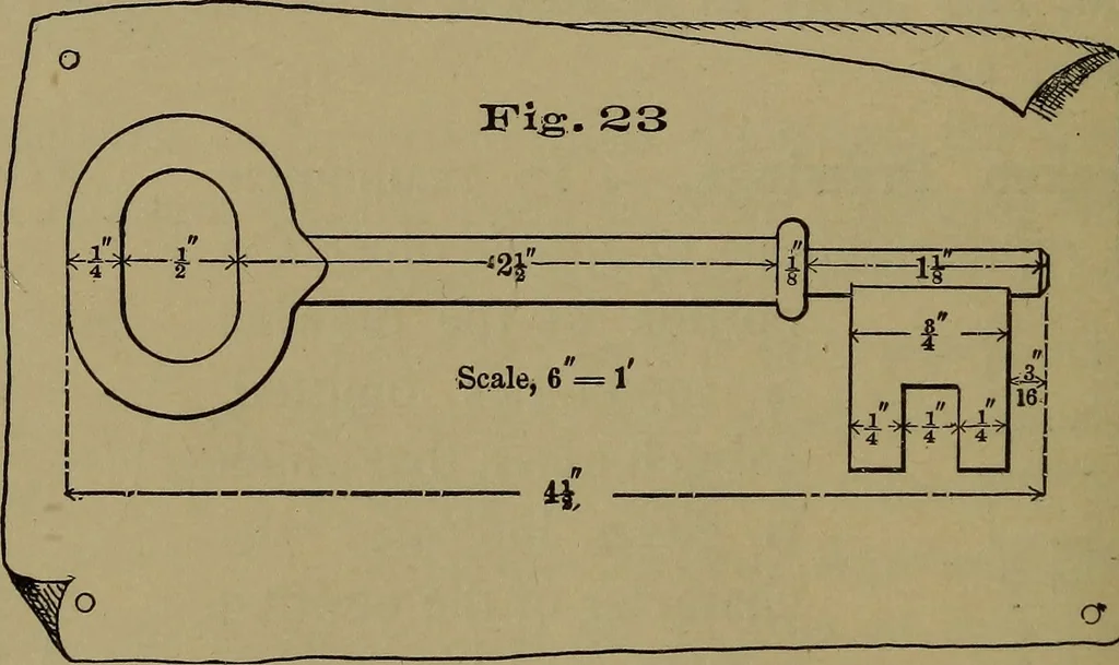 An illustration from Bench work in wood: a course of study and practice designed for the use of schools and colleges, 1902, leaf 21