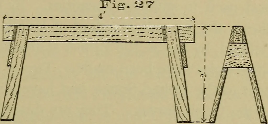 An illustration from Bench work in wood: a course of study and practice designed for the use of schools and colleges, 1902, leaf 24