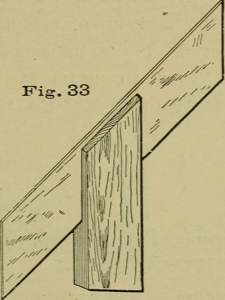 An illustration from Bench work in wood: a course of study and practice designed for the use of schools and colleges, 1902, leaf 30