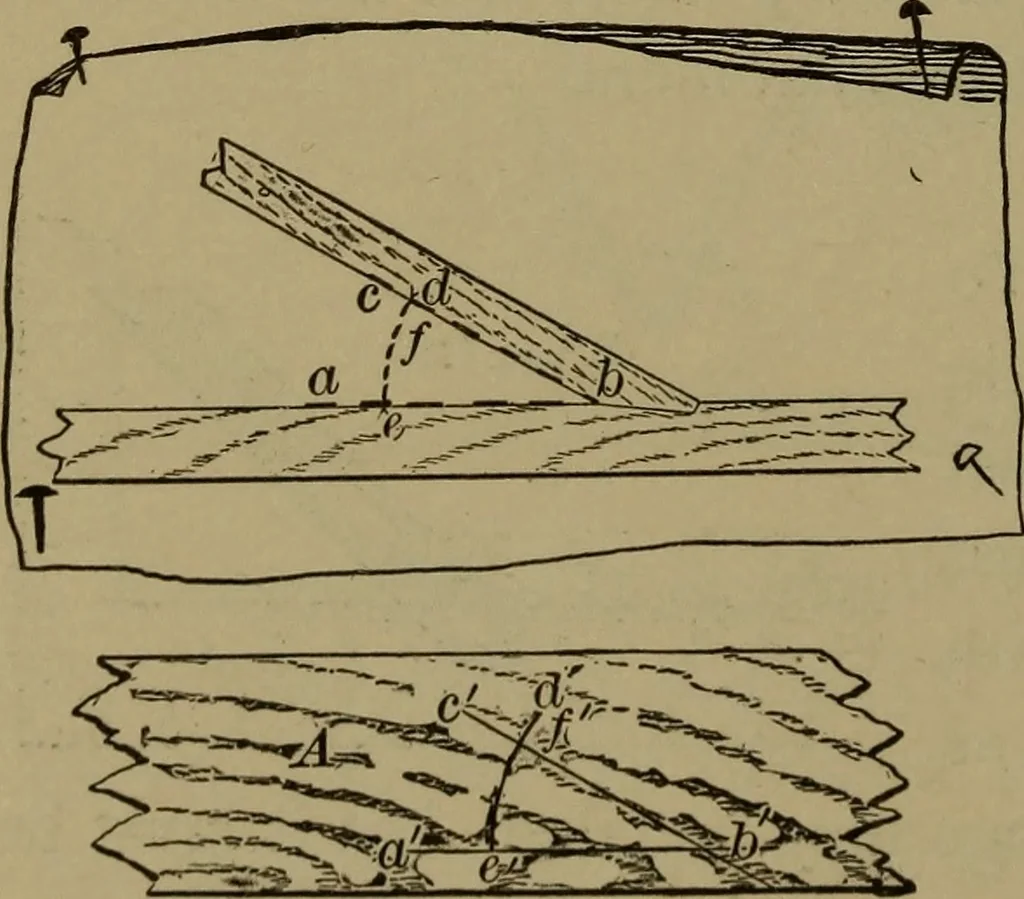 An illustration from Bench work in wood: a course of study and practice designed for the use of schools and colleges, 1902, leaf 33