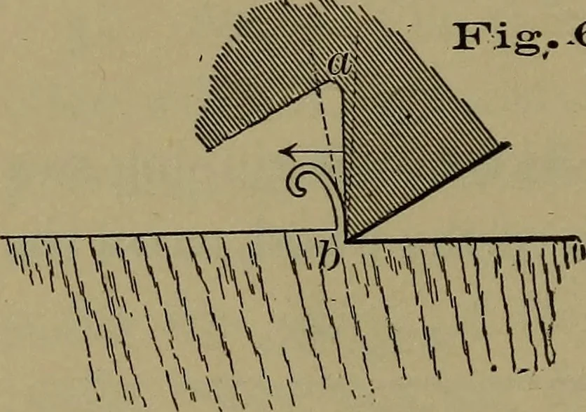 An illustration from Bench work in wood: a course of study and practice designed for the use of schools and colleges, 1902, leaf 45