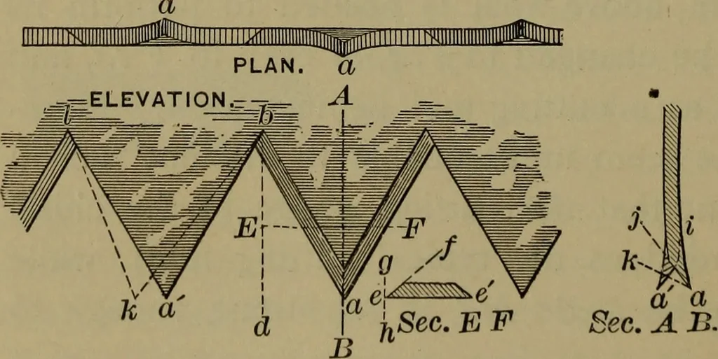 An illustration from Bench work in wood: a course of study and practice designed for the use of schools and colleges, 1902, leaf 47