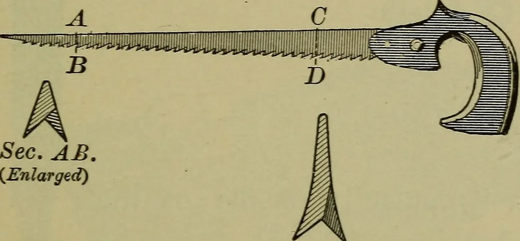 An illustration from Bench work in wood: a course of study and practice designed for the use of schools and colleges, 1902, leaf 50