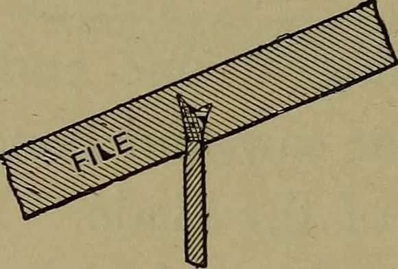 An illustration from Bench work in wood: a course of study and practice designed for the use of schools and colleges, 1902, leaf 55