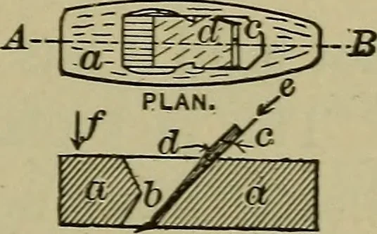 An illustration from Bench work in wood: a course of study and practice designed for the use of schools and colleges, 1902, leaf 56