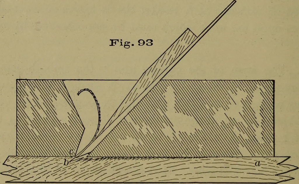 An illustration from Bench work in wood: a course of study and practice designed for the use of schools and colleges, 1902, leaf 59