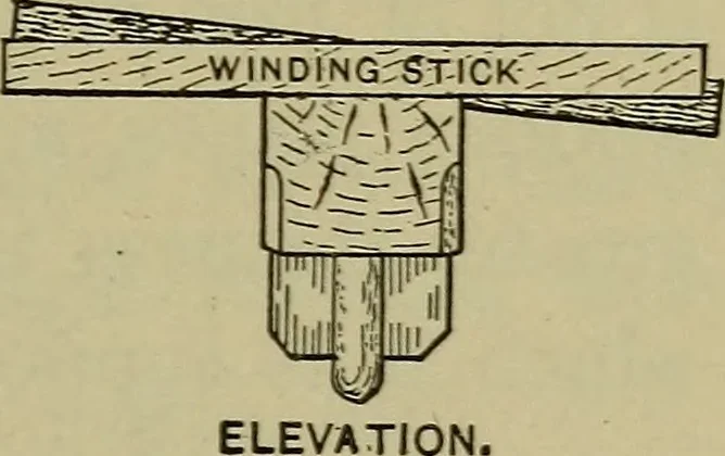 An illustration from Bench work in wood: a course of study and practice designed for the use of schools and colleges, 1902, leaf 62
