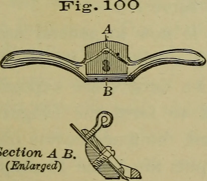 An illustration from Bench work in wood: a course of study and practice designed for the use of schools and colleges, 1902, leaf 64