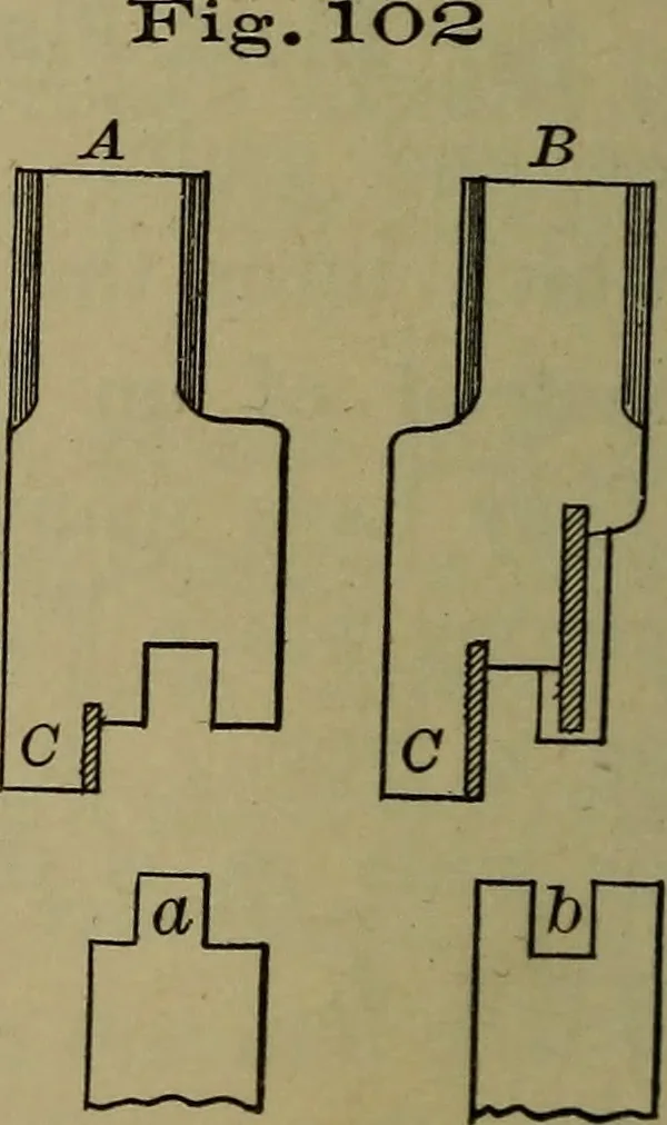 An illustration from Bench work in wood: a course of study and practice designed for the use of schools and colleges, 1902, leaf 65